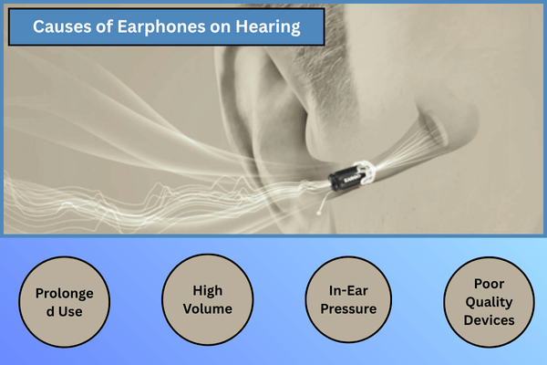 How Earphones Affect Your Hearing